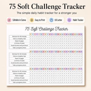 May include: A 75 Soft Challenge Tracker printable habit sheet with rows for daily tasks like workout, healthy diet, reading, water intake, avoiding junk food, and progress photos. The grid features numbered columns from 1 to 75 with checkmarks.
