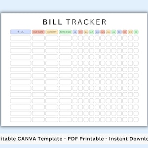 Puede incluir: Una plantilla de seguimiento de facturas imprimible con fondo blanco y texto negro. La plantilla tiene columnas para el nombre de la factura, la fecha de vencimiento, el importe, el pago automático y casillas de verificación mensuales de enero a diciembre. La plantilla está etiquetada como "BILL TRACKER" en la parte superior.
