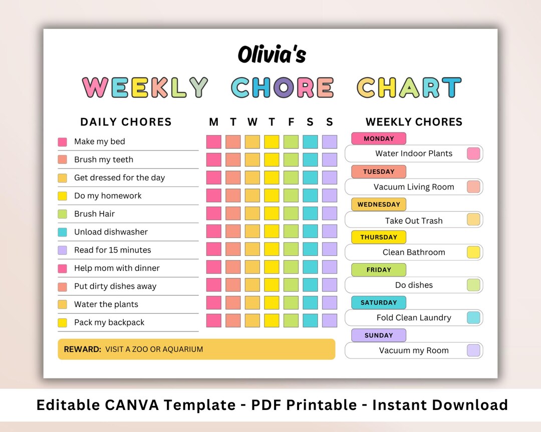 Editable Chore Chart for Kids, Printable Kids Daily Weekly ...