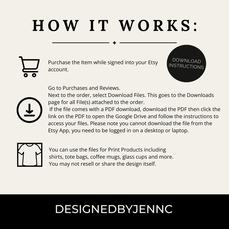 May include: A graphic with instructions on how to download digital files purchased on Etsy. The graphic includes a shopping cart, a download icon, a t-shirt icon, and the text "HOW IT WORKS: DOWNLOAD INSTRUCTIONS".