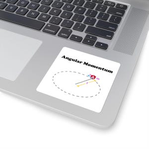 Puede incluir: Una pegatina blanca con el texto "Momento angular" y un diagrama que muestra una trayectoria circular con una flecha apuntando hacia la derecha, una flecha más pequeña apuntando hacia arriba y una línea con la etiqueta "r" apuntando desde el centro del círculo hacia la derecha.