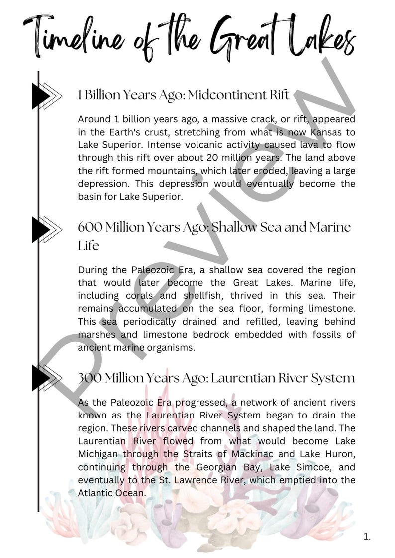 Timeline of the Great Lakes Mapping & Research Etsy