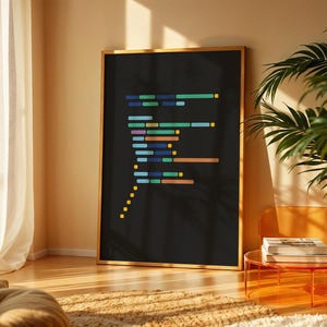 Workspace Decor Programmer Definition Poster, Printable Coding Wall Art, Digital Download