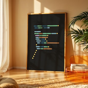 Sztuka ścienna dla programisty, definicja kodu, prezent dla programisty oprogramowania, wydruk artystyczny z kodowaniem, sztuka ścienna do wydrukowania dla programisty