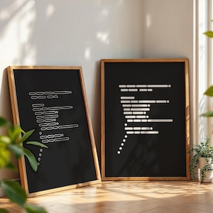 2 Color Programmer Wall Art, Code Definition Print, Software Developer Gift, Coding Art Decor, Programmer Printable Home Decor