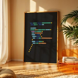 Programmer Definition Poster, Coding Wall Art Print, Minimalist Developer Gift, Tech Office Decor