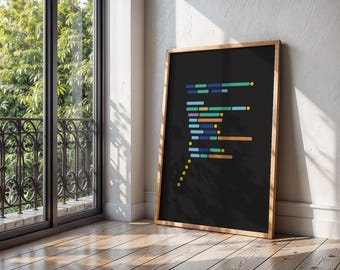Poster mit der Definition von Programmierern, Wandbild zum Thema Coding, minimalistisches Geschenk für Entwickler, Dekoration fürs Tech-Büro