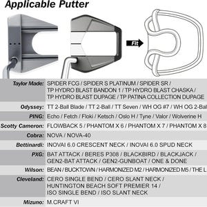 May include: Image showing golf putters and a putter cover. The text "Applicable Putter" is at the top. Below are putter models from Taylor Made, Odyssey, PING, Scotty Cameron, Cobra, Bettinardi, PXG, Wilson, Cleveland, and Mizuno.