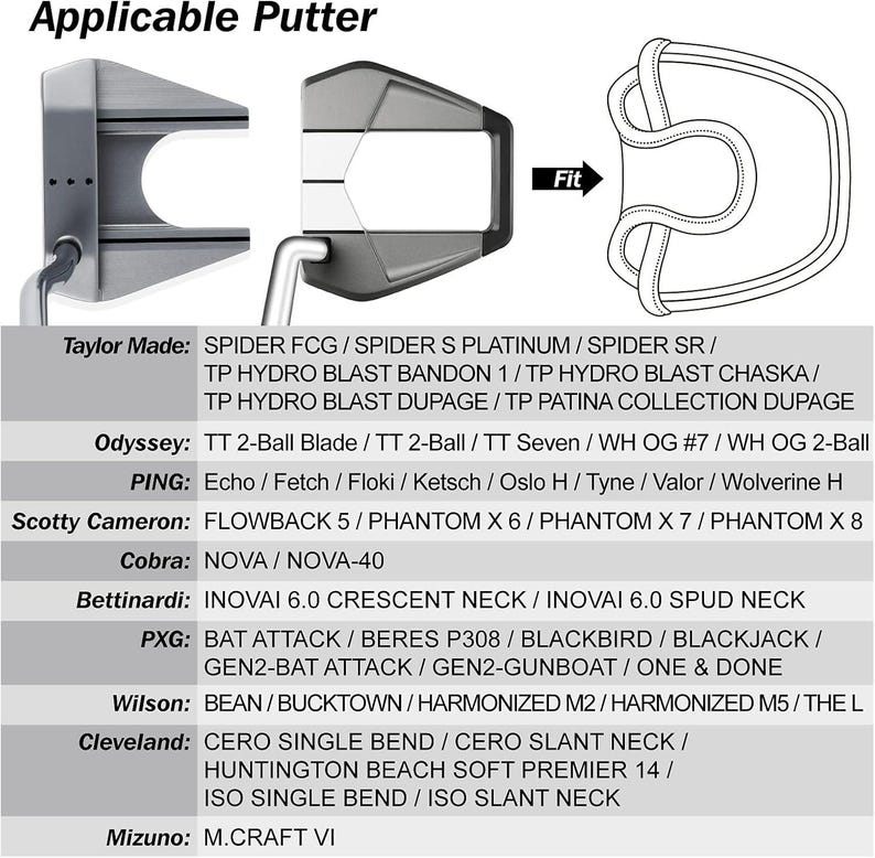 May include: Image showing golf putters and a putter cover. The text "Applicable Putter" is at the top. Below are putter models from Taylor Made, Odyssey, PING, Scotty Cameron, Cobra, Bettinardi, PXG, Wilson, Cleveland, and Mizuno.