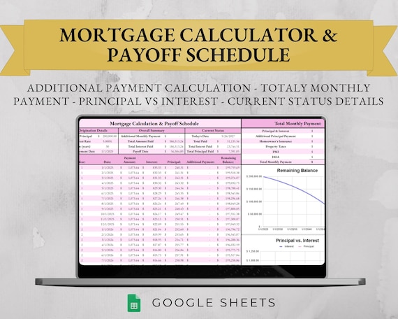 Monthly Payment Mortgage Calculator How Much Have I Paid Off
