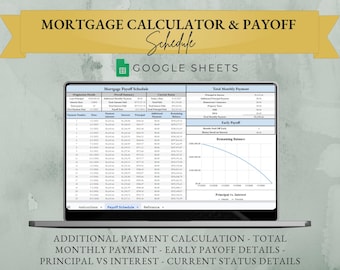 Simple Mortgage Payment Calculator and Payoff Schedule - Google Sheets Template | Loan Amortization | Additional Payments | Find Payoff Date