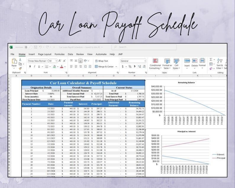 Car Loan Calculator & Payoff Schedule Microsoft Excel Template
