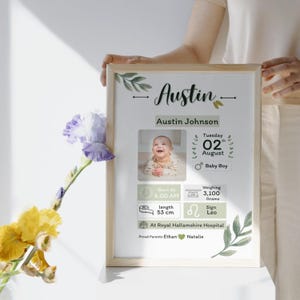 New Baby Print - Personalized Birth Stats & Christening Gift, Unique New Baby Boy Gift, Custom Birth Details Decor