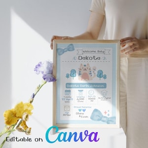New Baby Print - Personalized Birth Stats & Christening Gift, Unique New Baby Boy Gift, Custom Birth Details Decor