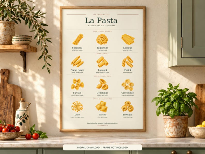 Pasta Shapes Chart Printable, Italian Kitchen Wall Art, 12 Pasta Types ...