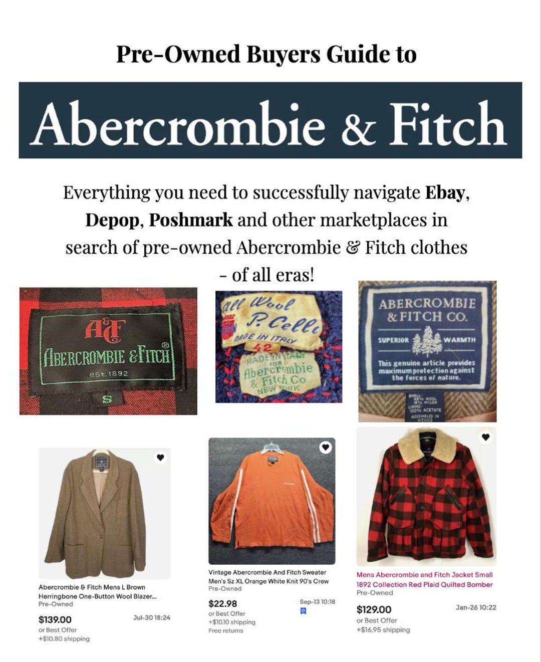 Pre-owned Buyers Guide to Abercrombie & Fitch + Timeline! - Etsy