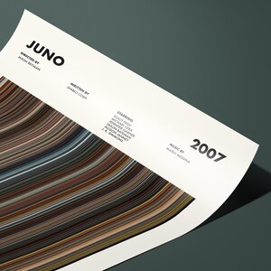 Juno Poster, Juno Print, Juno Movie Poster, Juno Wall Art, Juno Colors ...