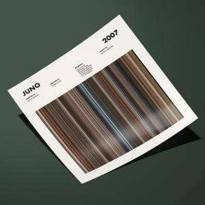 Juno Poster, Juno Print, Juno Movie Poster, Juno Wall Art, Juno Colors ...