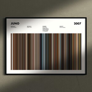 Juno Poster, Juno Print, Juno Movie Poster, Juno Wall Art, Juno Colors ...