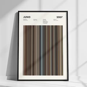Juno Poster, Juno Print, Juno Movie Poster, Juno Wall Art, Juno Colors ...