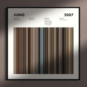Juno Poster, Juno Print, Juno Movie Poster, Juno Wall Art, Juno Colors ...