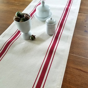 May include: A white table runner with two wide red stripes. The runner is on a wooden table and has a small white bowl with acorns, a white butter dish, and a white sugar bowl on top.