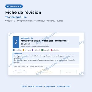Wiederholungsblatt + Mindmap Technologie 3. Klasse · Programmierung, Algorithmen, Scratch, Python · PDF für Schüler mit Legasthenie/Autismus