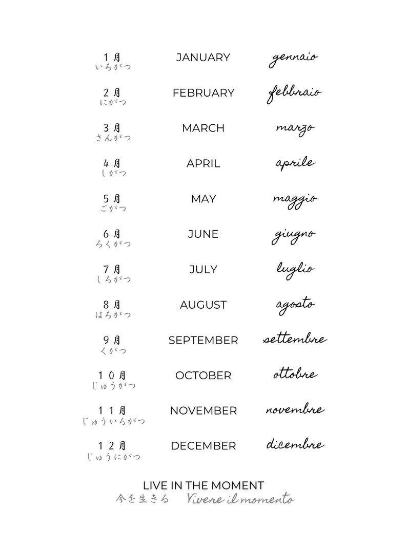Months of the Year in Japanese and Italian Digital Wall Art [PDF/JPEG ...