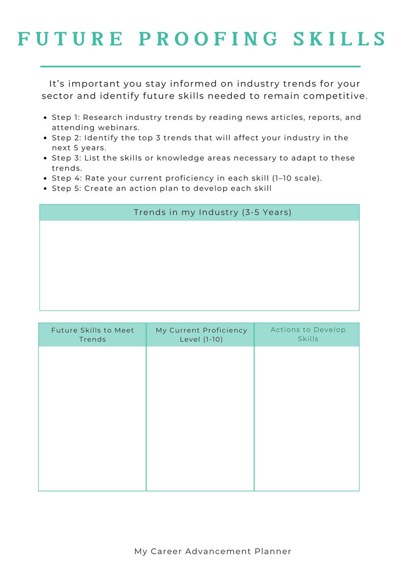 Developing Your Skill Set Worksheet.pdf Skills Gap Analysis Workbook - Achieve Your Career Goals (digital ...
