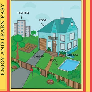 Sprache Polnisch, Lernratgeber, Englisch ins Polnische, Vokabelbuch, Lernhilfe