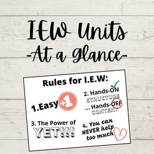 May include: A white paper with black text that reads "IEW Units - At a Glance" and "Rules for I.E.W:". The rules are numbered and include phrases like "Easy", "Hands-On Structure", and "The Power of YET!!!".