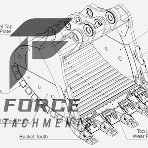 Mining Bucket Wear Package Diagram