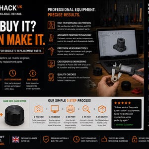 Könnte beinhalten: Eine Infografik für einen 3D-Druckservice mit dem Text 3DPRINTSHACK UK, CAN'T BUY IT? WE CAN MAKE IT, und einem 5-Schritte-Prozess. Das Bild zeigt einen Laptop mit einem CAD-Modell, einen digitalen Messschieber an einem Zahnrad und Materiallisten.