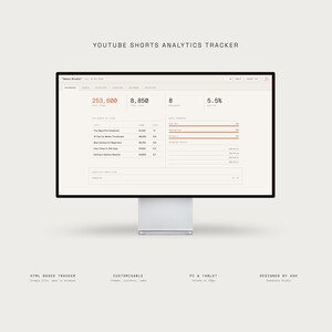 May include: A computer monitor displaying a YouTube Shorts analytics tracker. The screen shows data including total views, subscribers, and engagement metrics. Text at the top reads "YOUTUBE SHORTS ANALYTICS TRACKER."
