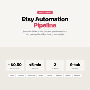 Puede incluir: Un gráfico de producto digital titulado Etsy Automation Pipeline, que describe un sistema Python para listados automatizados. Incluye métricas como ~0,50 dólares al mes, menos de 5 minutos por listado, 2 pipelines, un panel de 9 pestañas e iconos de software.