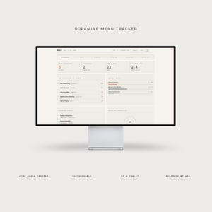 May include: A computer monitor displaying the Dopamine Menu Tracker interface. The screen shows a dashboard with metrics like total activities, favorites, best streak, and average mood, alongside lists for activities, monthly goals, and events.