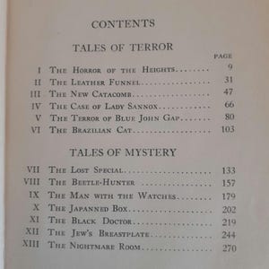 K&ouml;nnte beinhalten: Inhaltsverzeichnis eines Buches, unterteilt in "TALES OF TERROR" und "TALES OF MYSTERY." Titel wie "The Case of Lady Sannox" und "The Jew's Breastplate" sind aufgef&uuml;hrt. Die Seitenzahlen stehen rechts.