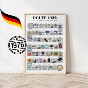 以下が含まれることがあります： 「ROUTE 1976」と「BITTE DER ROUTE FOLGEN」のテキストが入った額入りのポスター。ポスターは1976年から2026年までの出来事のタイムラインで、重要な瞬間を表すさまざまなアイコンがあります。ドイツの国旗と「1976」のエンブレムも表示されています。
