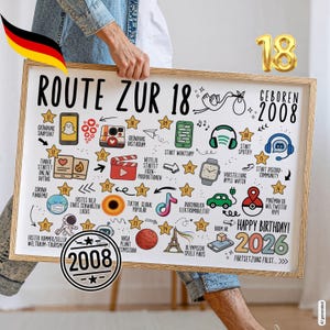 Póster de hitos del 18.º cumpleaños de 2008 - Regalo de 18.º cumpleaños para hombres y mujeres - Edición 2026