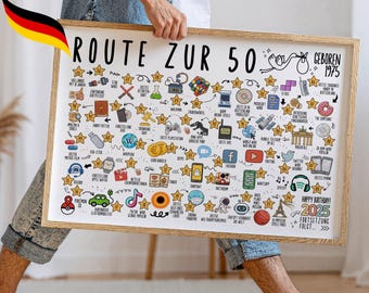 1975 50th Birthday I Year Poster Milestones I 50th Birthday Gift for Men and Women I Instant Print I Route to 50