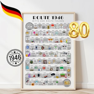以下が含まれることがあります： 「ROUTE 1946」と題された額入りのポスター。1946年から2026年までの出来事のタイムラインが描かれています。ドイツの国旗と金の「80」のグラフィックが含まれています。1946年は円形のエンブレムで強調表示されています。