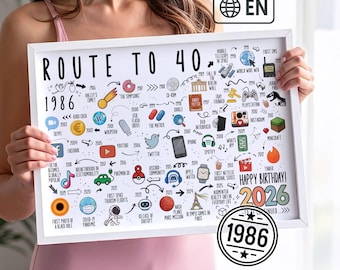 1986 40th Birthday ENGLISH | Year Poster Milestones | 40th Birthday Gift for Men and Women | Route to 40