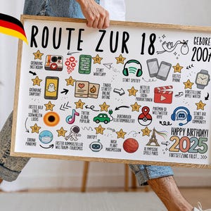 2007 18th Birthday I Year Poster Milestones I 18th Birthday Gift for Men and Women I Instant Print I Route to 18