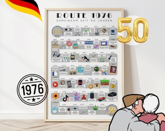 Golden Wedding Anniversary 2026 Gift Idea for the 50th Wedding Anniversary for Parents and Friends