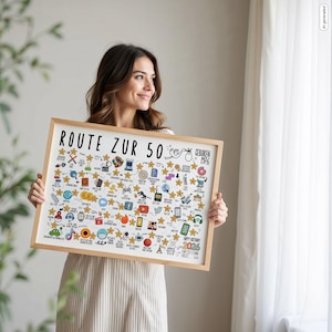 1976 50. Geburtstag Jahrgangsposter – Route zur 50 Zeitreise als digitaler Download DIN A1–A5 Bild 9