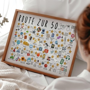 1976 50. Geburtstag Jahrgangsposter – Route zur 50 Zeitreise als digitaler Download DIN A1–A5 Bild 11
