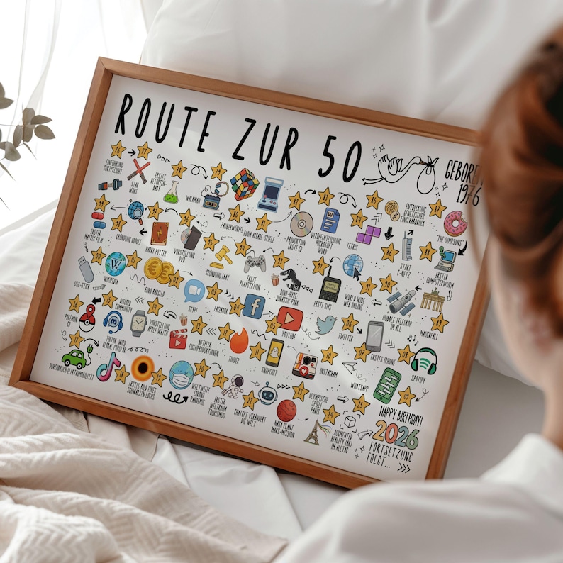 1976 50. Geburtstag Jahrgangsposter – Route zur 50 Zeitreise als digitaler Download DIN A1–A5 Bild 11