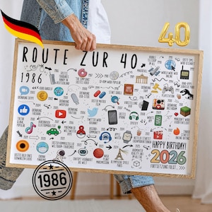 Póster de 40.º cumpleaños de 1986 | Hitos del año | Regalo de 40.º cumpleaños para hombres y mujeres