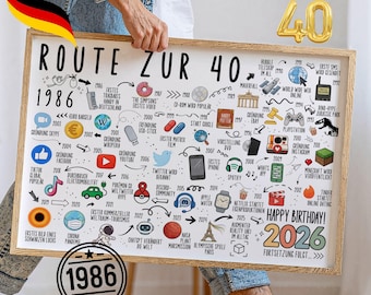 1986 40th Birthday | Year Poster Milestones | 40th Birthday Gift for Men and Women