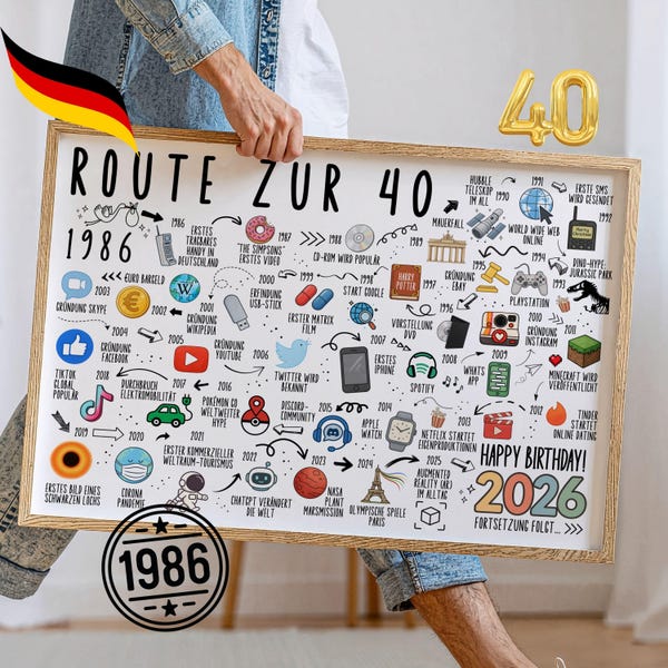 Verwunderlich Geschenke Fr Mnner Ber 40 Fotos